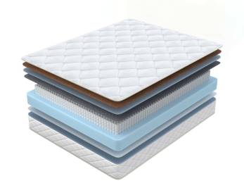 Матрас Optima M/F Матрас Optima M/F