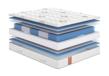 Матрас Eco Soft Матрас Eco Soft