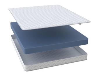 Матрас Flow Easy M