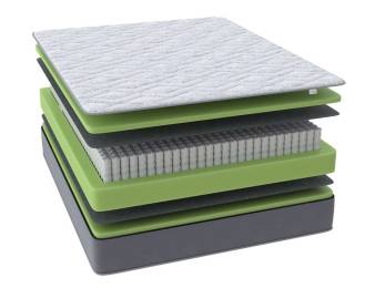 Матрас Recycle F