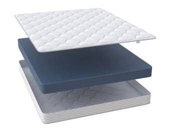 Матрас Flow Easy F