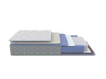 Матрас Libra Eva Duo M/S | 1000 пружин Матрас Libra Eva Duo M/S | 1000 пружин