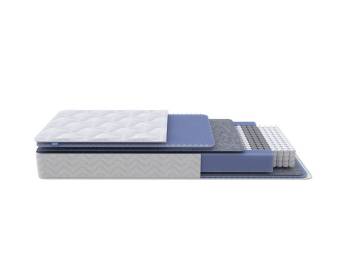 Матрас Active M ProSon Матрас Active M ProSon