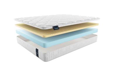 Матрас MATIS