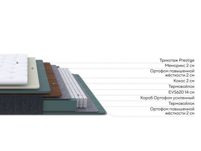 Матрас Prestige Plus Firm | 620 пружин