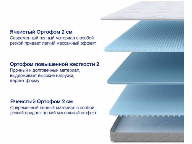 Матрас SOVA Flex S Матрас SOVA Flex S