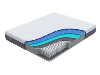 Матрас Innovo Hybrid