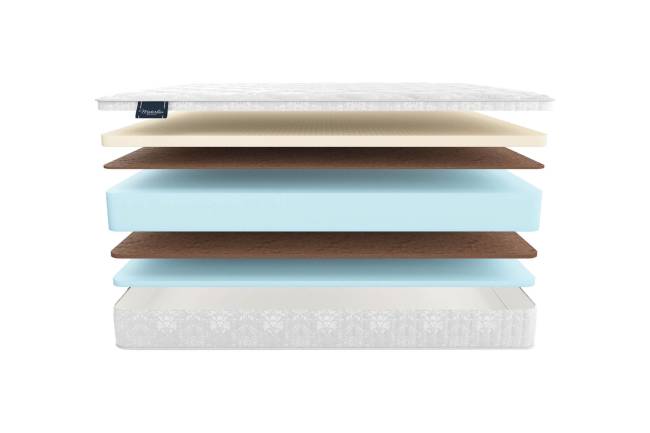 Матрас DIVERSA