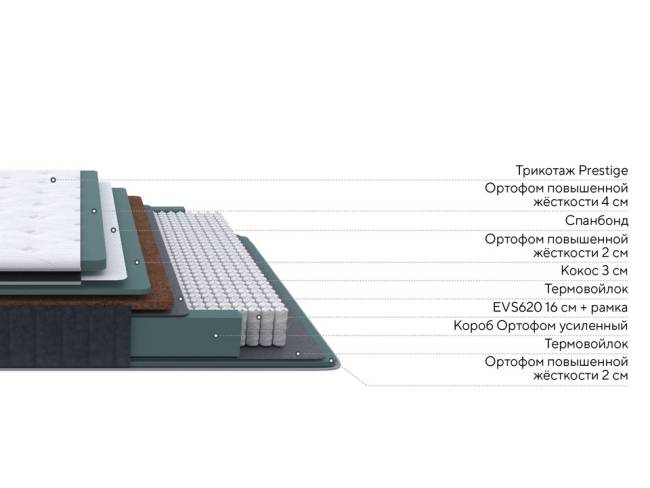 Матрас Prestige Top Firm | 620 пружин