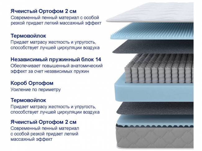 Матрас SOVA M Матрас SOVA M