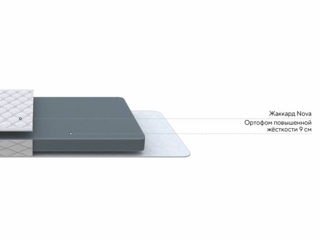 Матрас Nova Flex M Roll