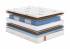 Матрас Eco Optima Матрас Eco Optima