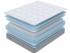 Матрас SOVA Comfort M Матрас SOVA Comfort M