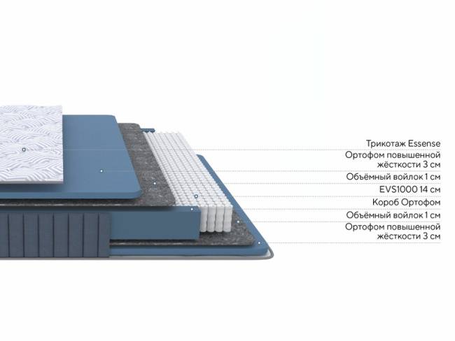 Матрас Essense Base M
