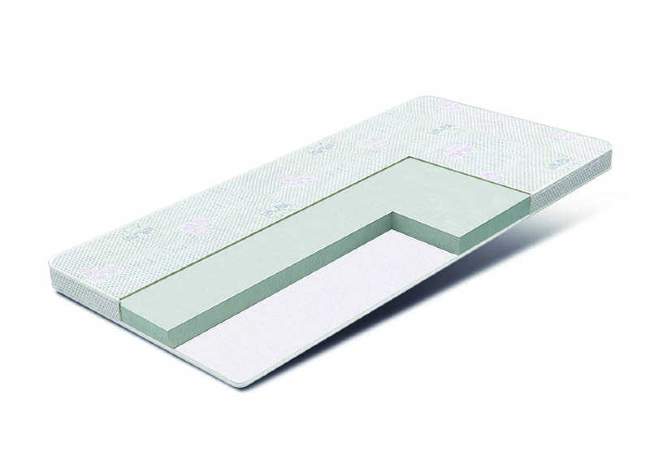 Матрас Kids Health Матрас Kids Health