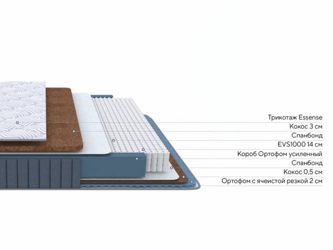 Матрас Essense Duo M/F