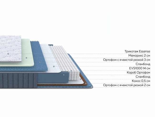 Матрас Essense Duo M/S