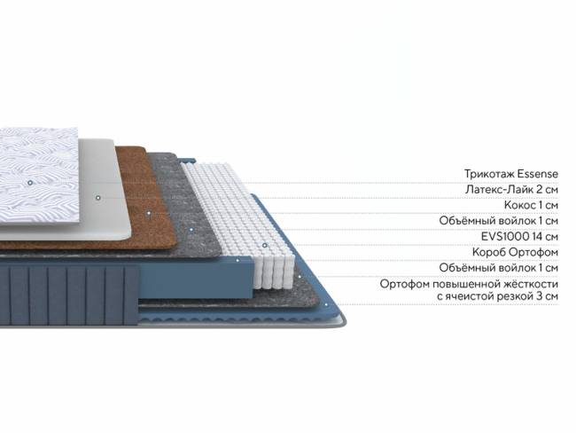 Матрас Essense Light M