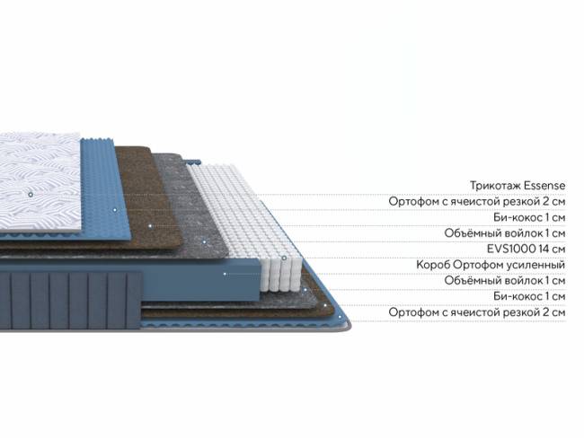 Матрас Essense Standart M