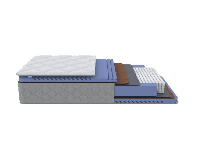 Матрас Libra Best 1000 M