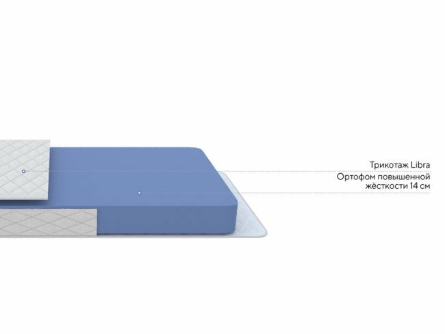 Матрас Libra Comfort Flex M Roll