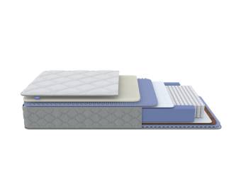 Матрас Libra Eva Duo M/S