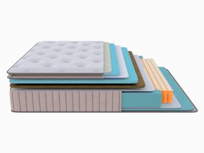 Матрас ОРМА Soft Prime