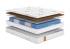Матрас Eco Top Матрас Eco Top