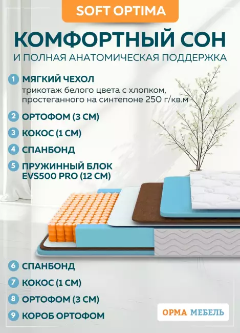 Матрас ОРМА Soft Optima Матрас ОРМА Soft Optima
