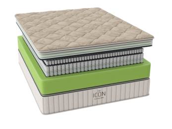 Матрас Icon Plush Base