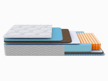 Матрас ОРМА Comfort Optima