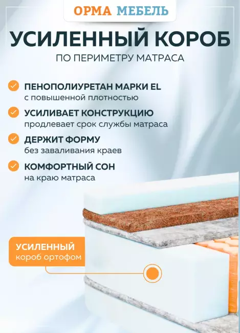 Матрас ОРМА Comfort Optima Матрас ОРМА Comfort Optima