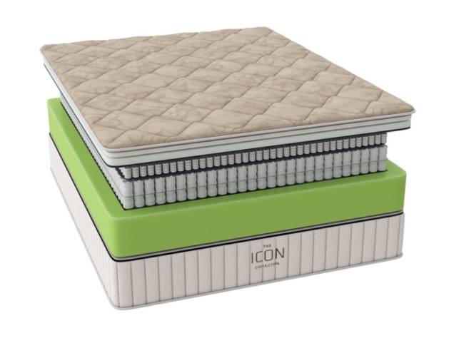 Матрас Icon Medium Base 