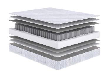 Матрас Neo Soft Матрас Neo Soft