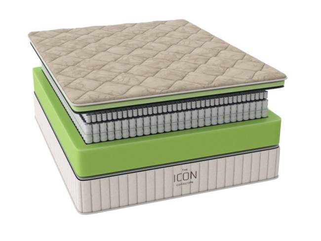 Матрас Icon Firm Base