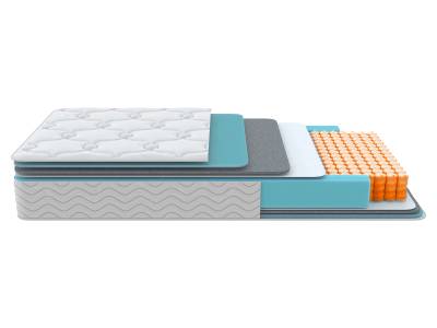 Матрас ОРМА Comfort EVS Lite Roll