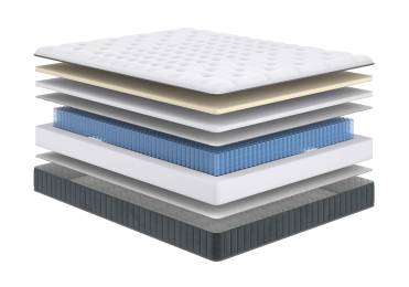 Матрас Next Soft Матрас Next Soft