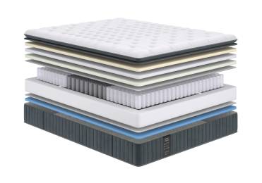 Матрас Aston Soft Матрас Aston Soft