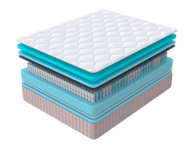 Матрас Optima Comfort S Орматек
