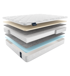 Матрас Lazio Multi