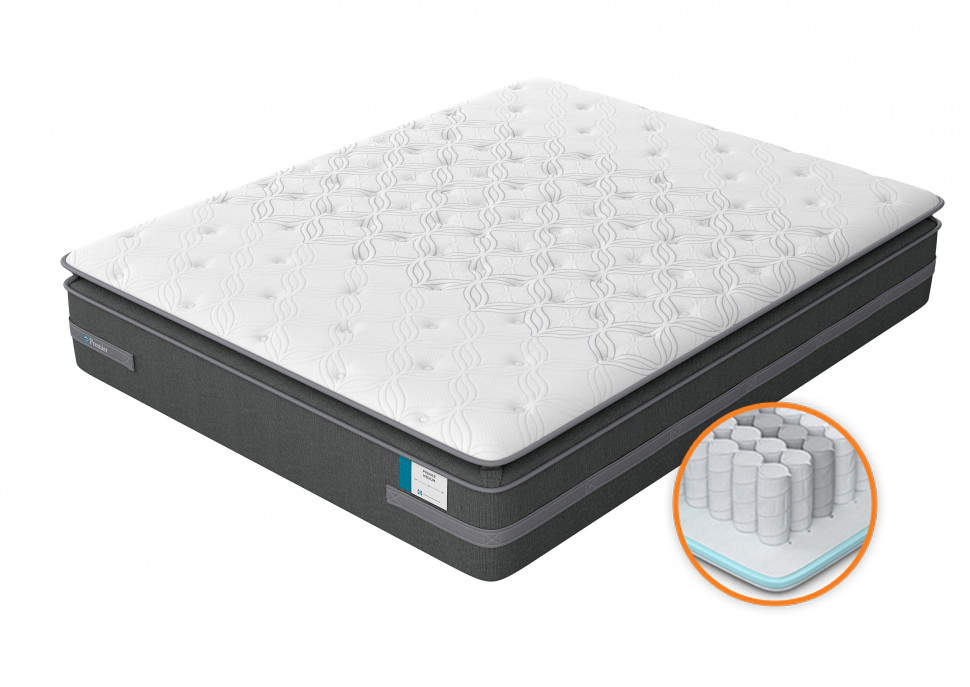 Sealy posturepedic on sale premier