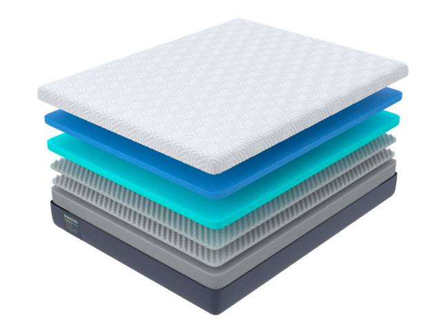 Матрас Innovo Max Transform Матрас Innovo Max Transform