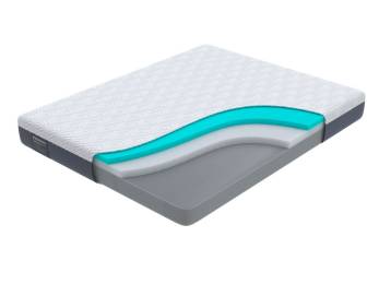 Матрас Innovo Wave Transform