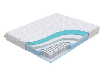 Матрас Ocean 4D Spring Transform