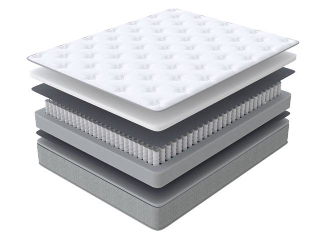 Матрас Orto Middle Transform Матрас Orto Middle Transform